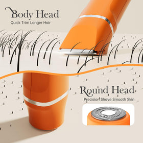 Close-up of Risina Electric Razor ceramic blades