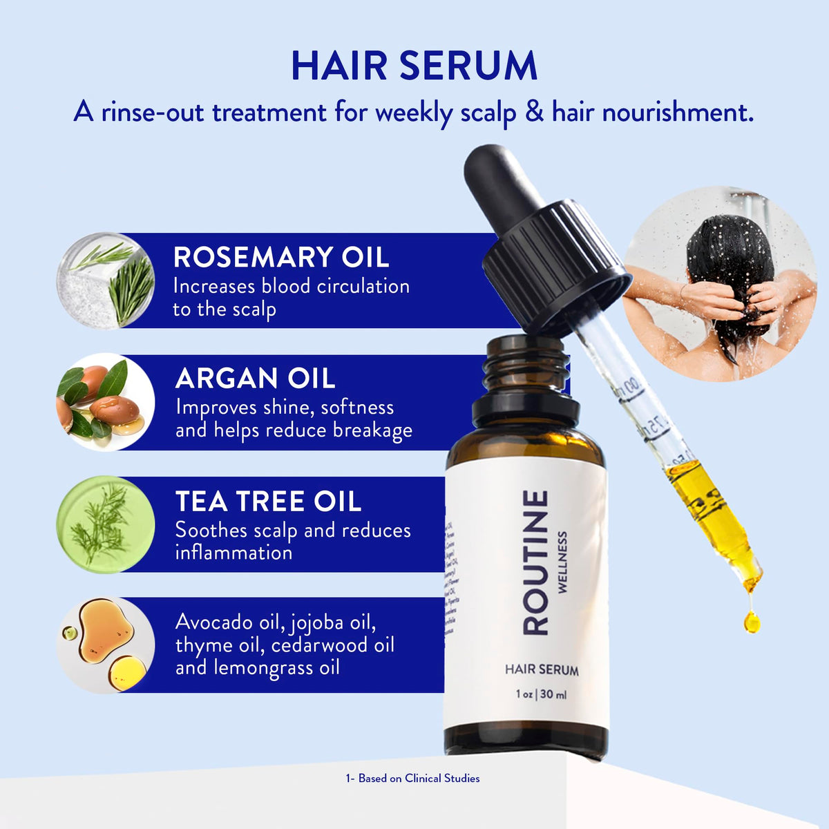 Close-up of Routine Wellness Hair Serum bottle