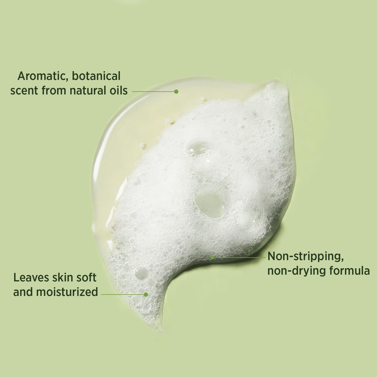 Close-up of Roycederm Tea Tree Body Wash label
