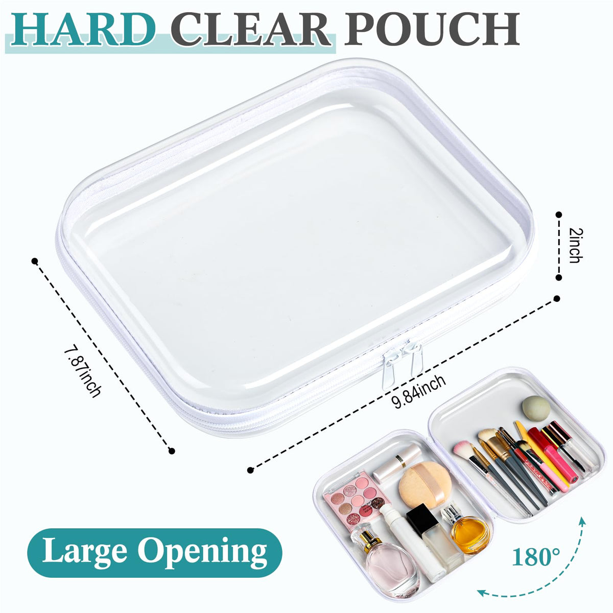 Close-up of Sanwuta clear zipper case showing double zipper