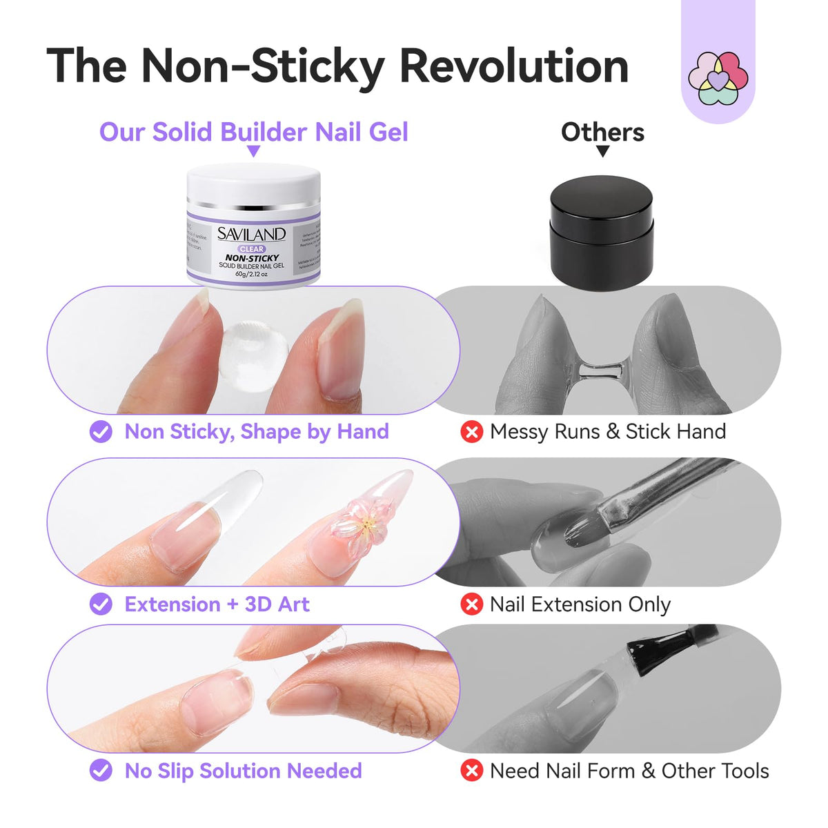 Close-up of SAVILAND clear solid builder nail gel tube