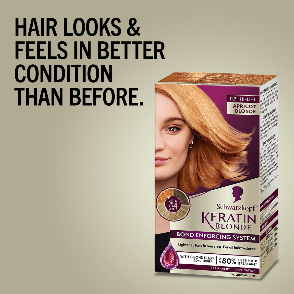 Close-up of Schwarzkopf Keratin Blonde Hair Dye colour cream