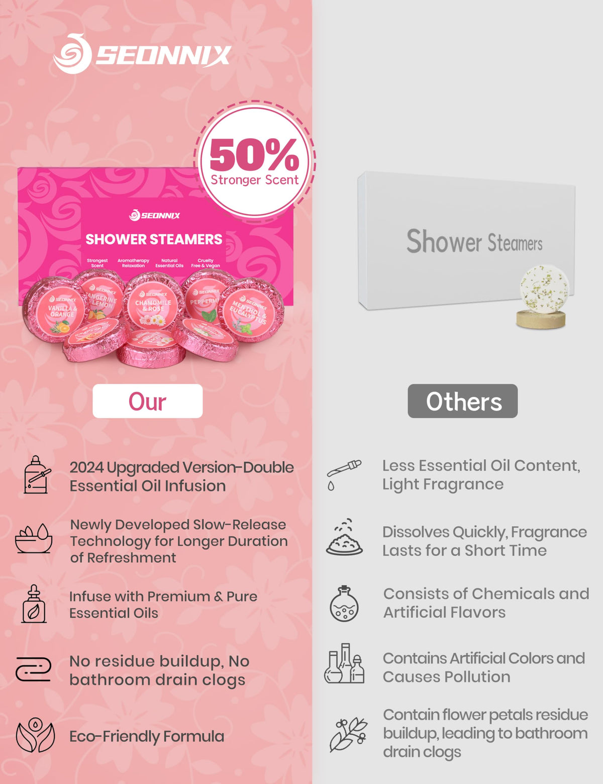 Close-up of SEONNIX Shower Steamers in assorted colours