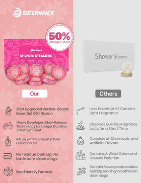 Close-up of SEONNIX Shower Steamers in assorted colours