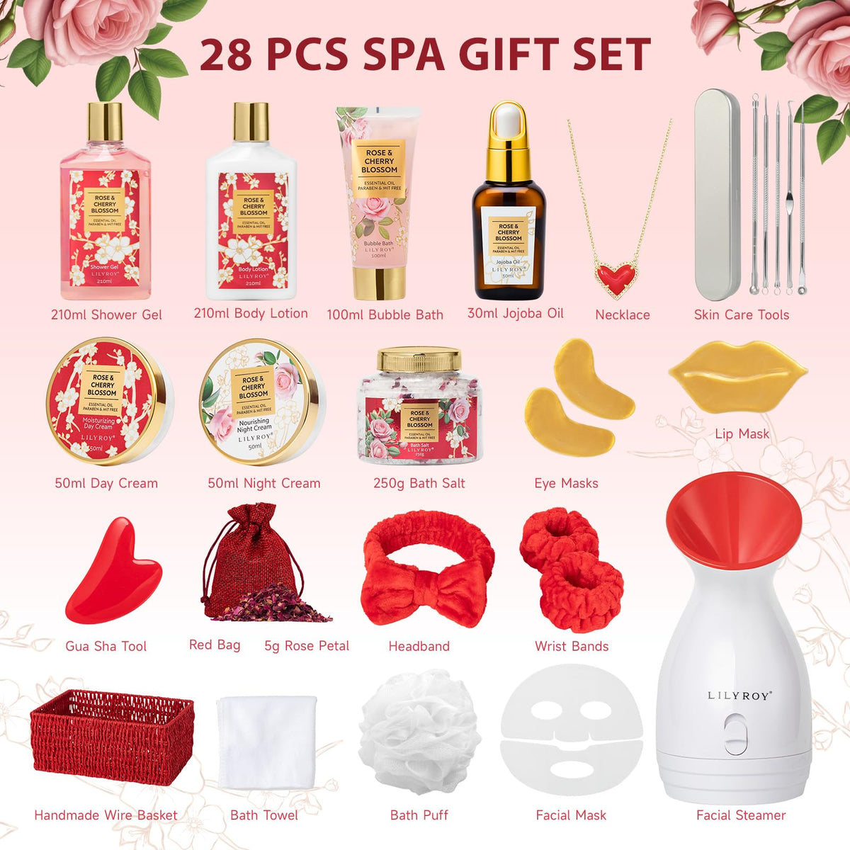 Close-up of Shower Gel and Body Lotion from LILY ROY Spa Set