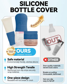 Close-up of Skyconser Silicone Bottle Cover on shampoo bottle