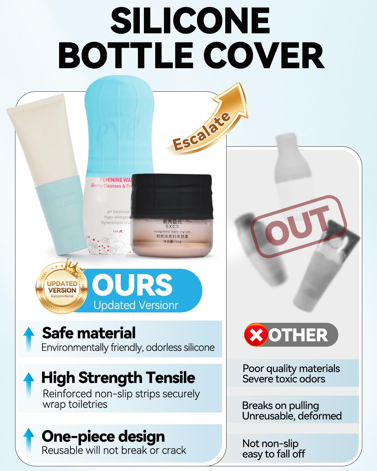 Close-up of Skyconser Silicone Bottle Covers showing texture