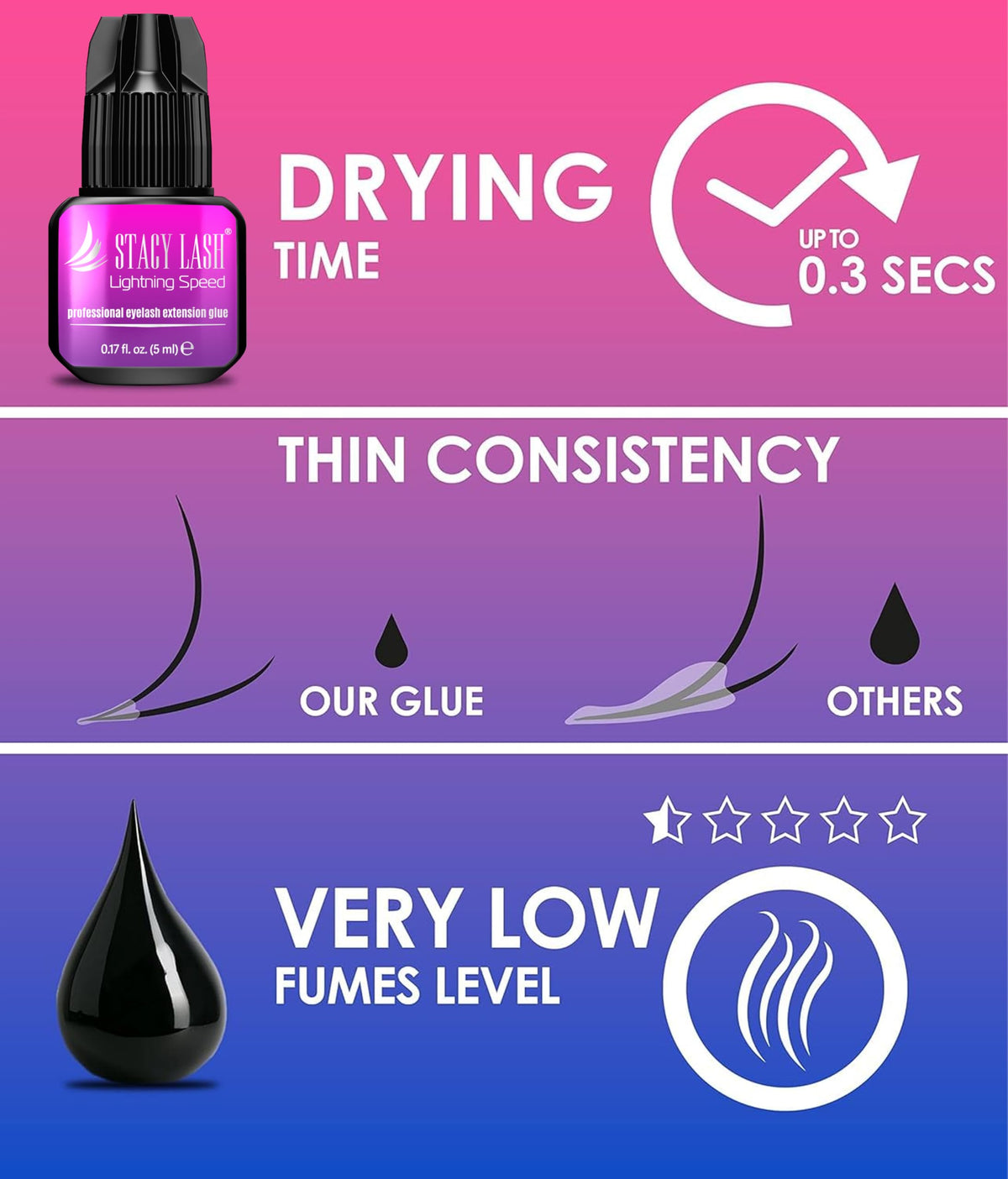 Close-up of STACY LASH eyelash glue nozzle