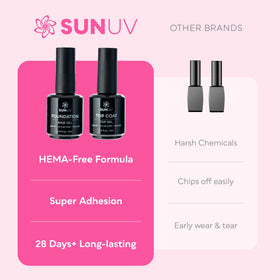 Close-up of SUNUV Gel Top Coat glossy finish