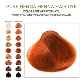 Close-up of The Henna Guys henna powder texture