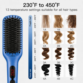 Close-up of the ionic ceramic bristles on MEGAWISE hair straightener