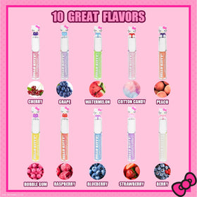 Close-up of Townley Girl Hello Kitty lip gloss flavours including cherry and bubble gum