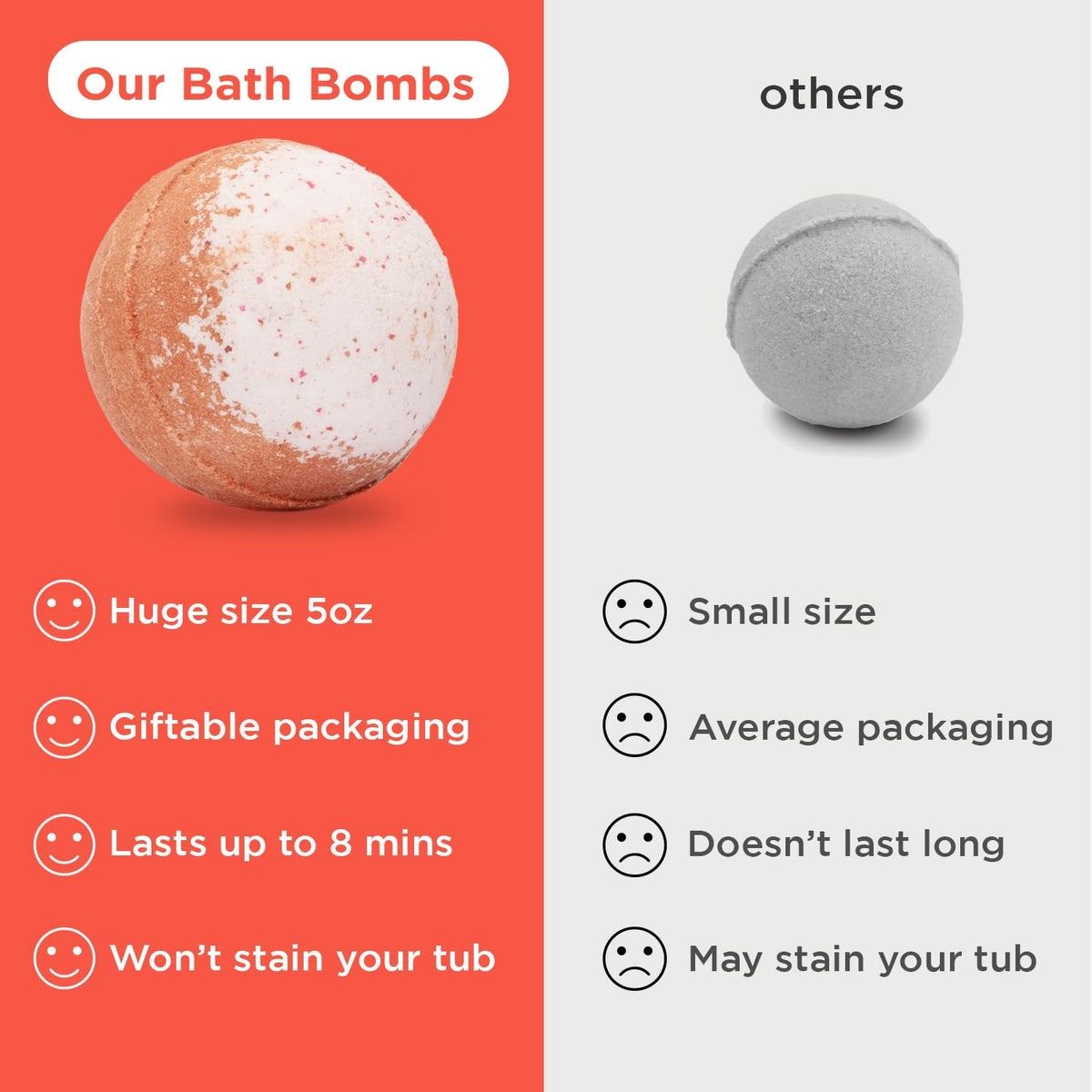 Close-up of Two Sisters Bath Bomb with vibrant colours