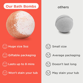 Close-up of Two Sisters Bath Bomb with vibrant colours