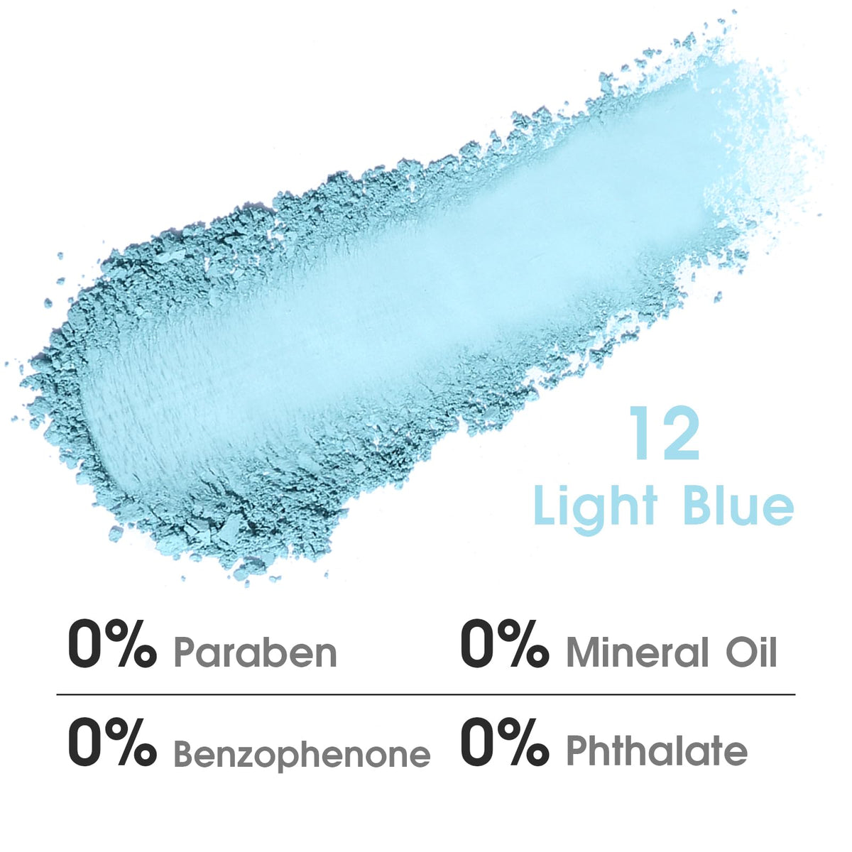 Close-up of UCANBE Light Blue Eyeshadow Palette showing matte and shimmer shades