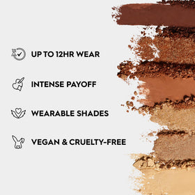 Close-up of URBAN DECAY Naked Mini Bronze Eyeshadow shades