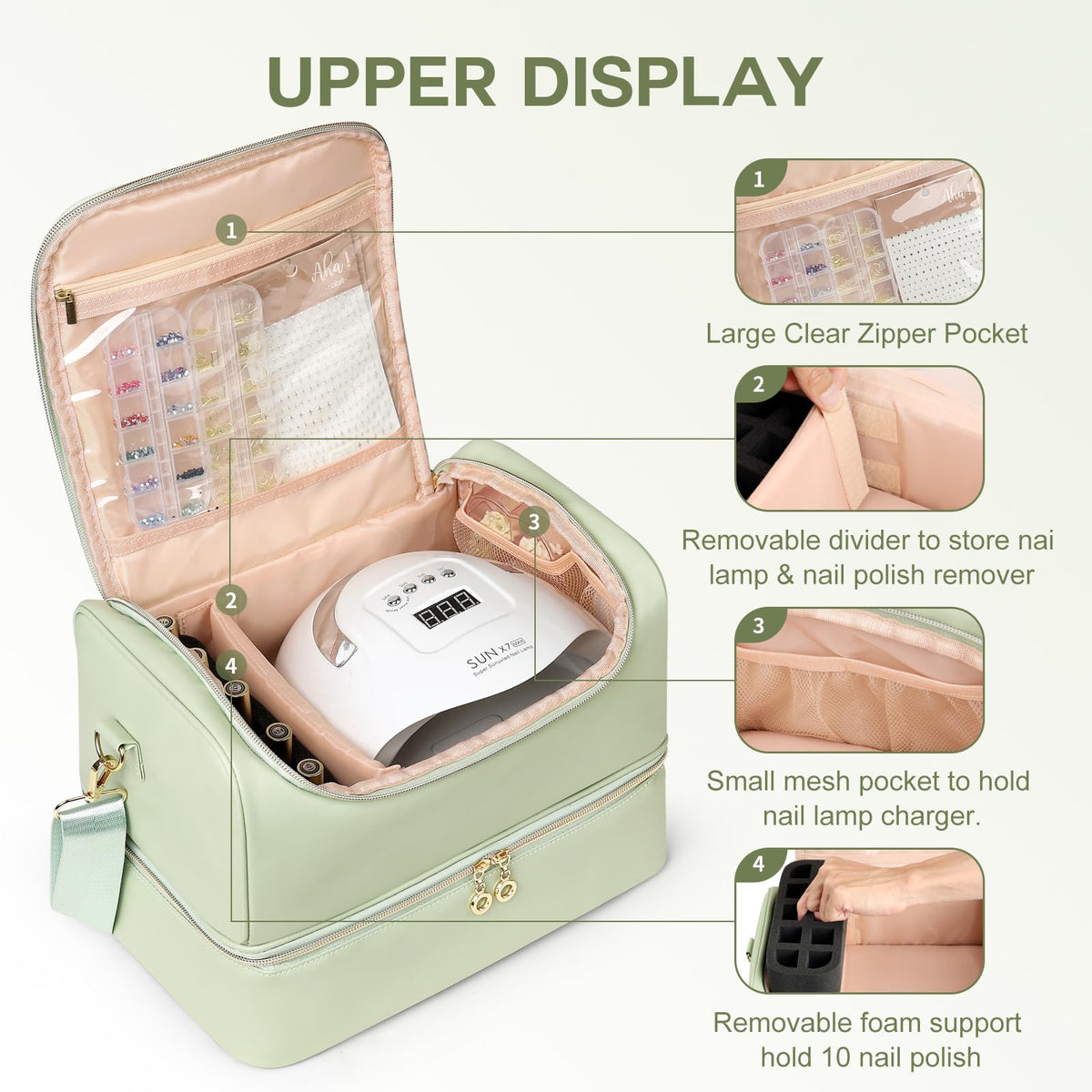 Close-up of Uross Nail Polish Organizer Bag showing PU leather texture