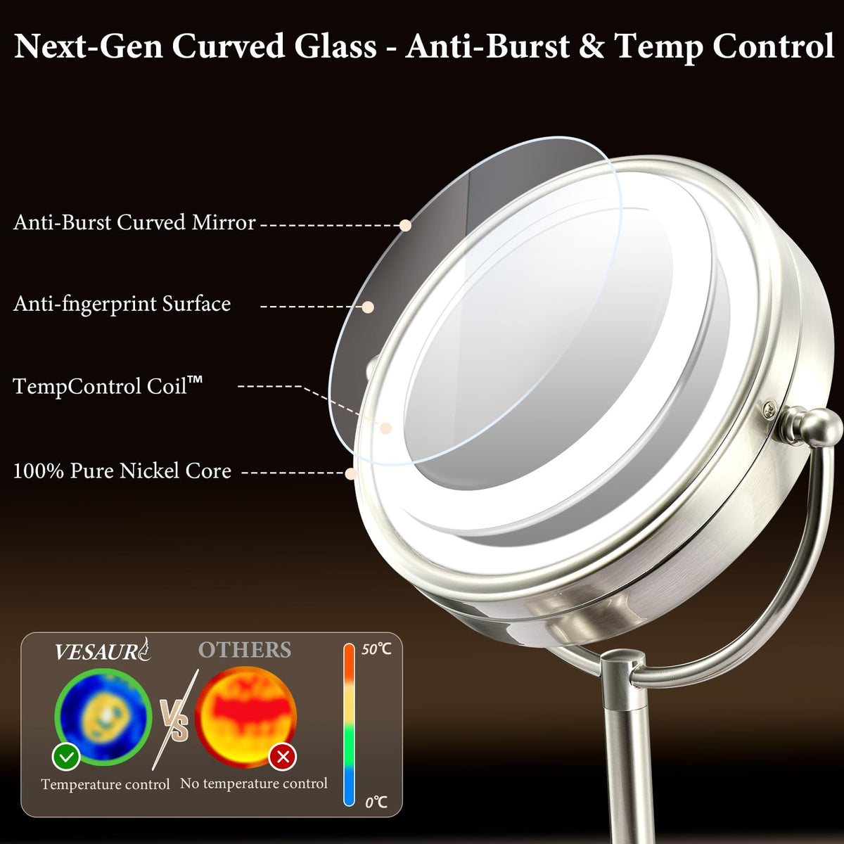 Close-up of VESAUR 8.5-inch mirror showing 1X and 10X magnification sides