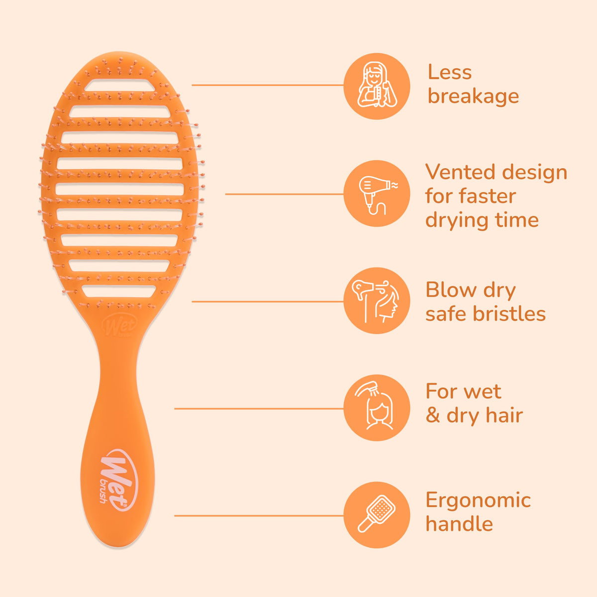 Close-up of Wet Brush Speed Dry Hair Brush bristles