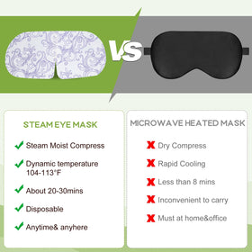 Close-up of XPCARE Steam Eye Mask showing texture