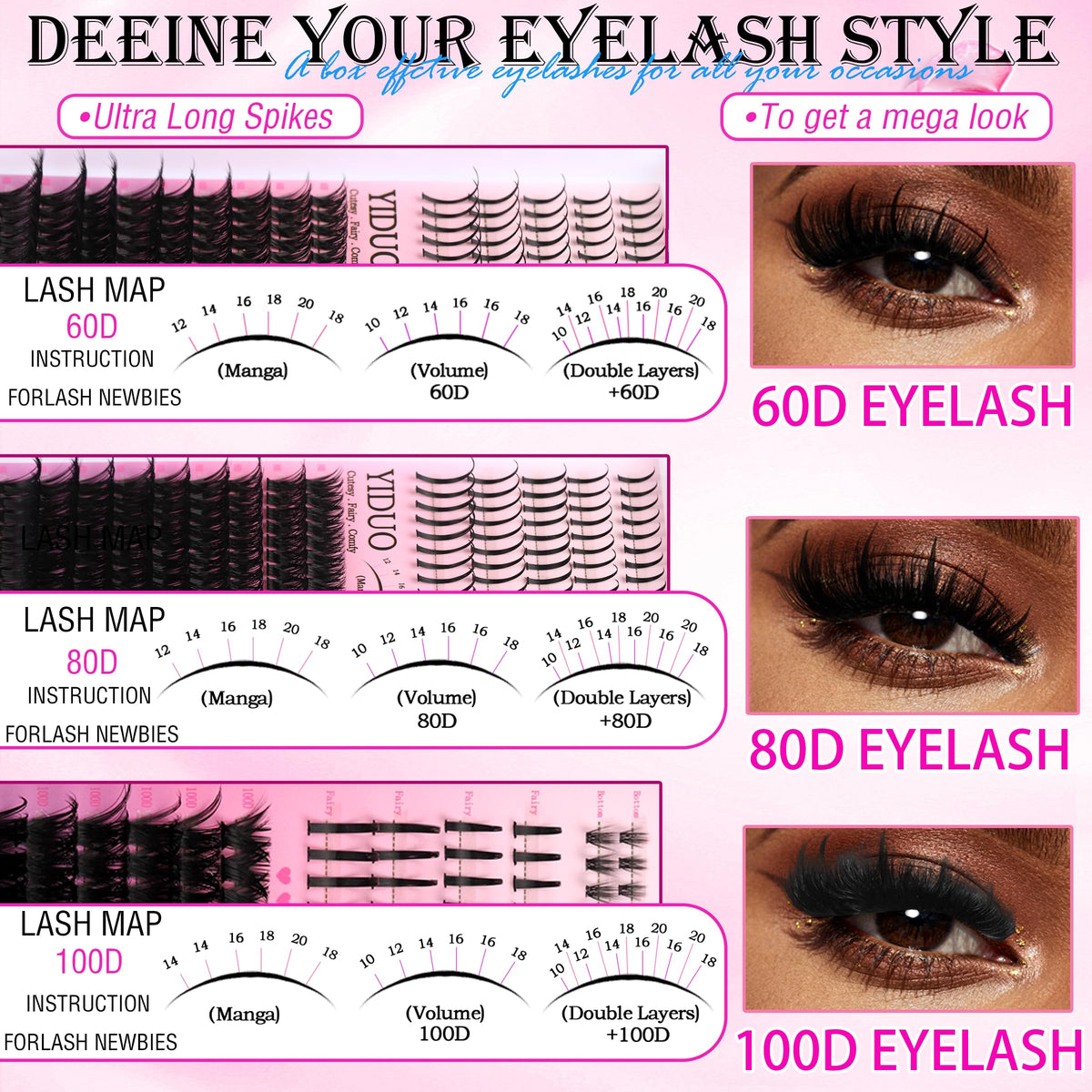 Close-up of YIDUO Lashes spiky cluster extensions
