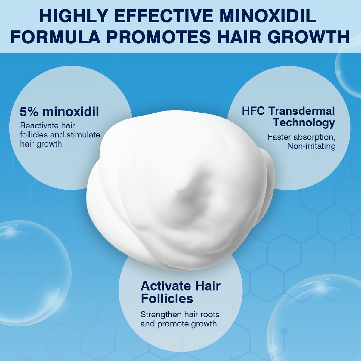 Close-up of YKDYLINH Minoxidil Foam nozzle