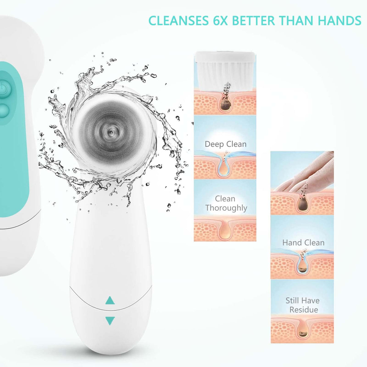 CLSEVXY facial cleansing brush rolling massage head