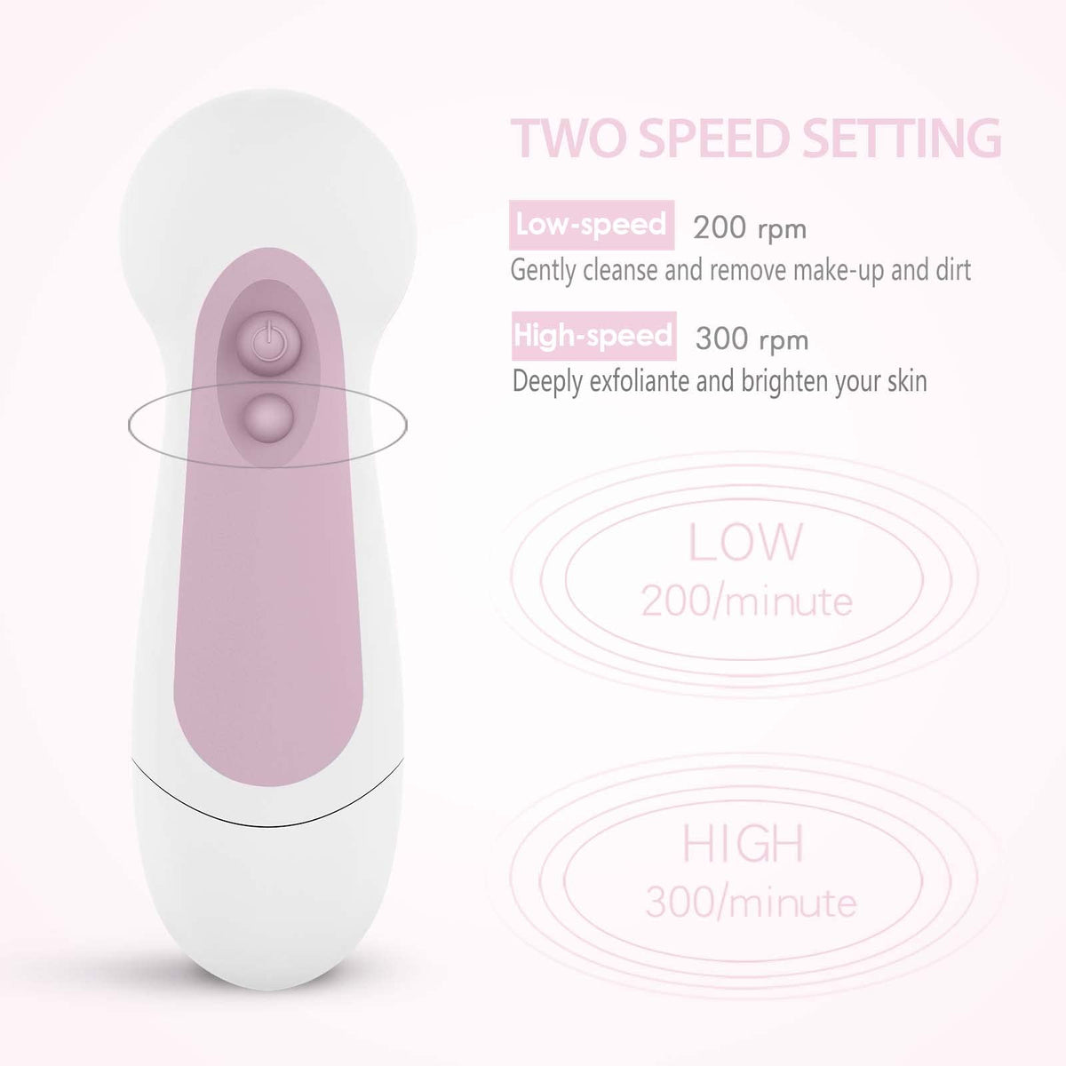 CLSEVXY Facial Cleansing Brush with rolling massage head