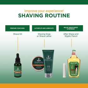 Clubman After Shave Lotion packaging detail