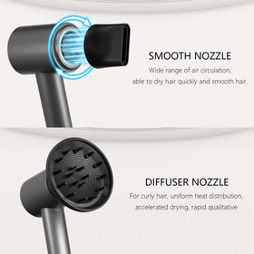 CNMSGM hair dryer lightweight design held in hand