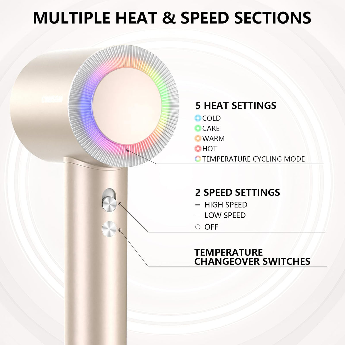 CNMSGM Ionic Hair Dryer in use with model styling hair