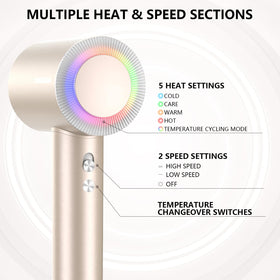 CNMSGM Ionic Hair Dryer in use with model styling hair