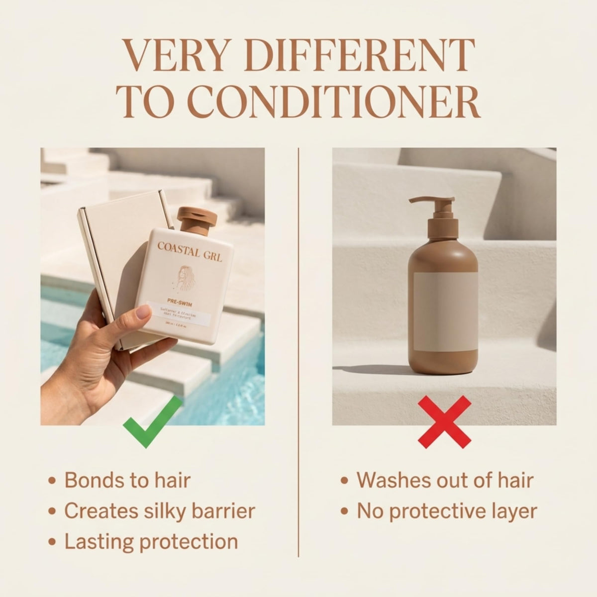 coastal grl PRE-SWIM Leave-In Conditioner packaging details