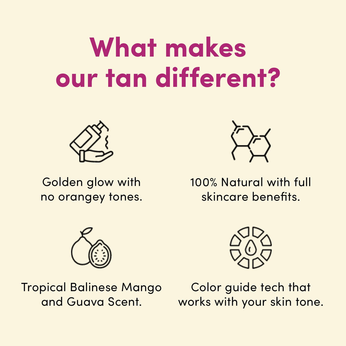 Coco & Eve Bali Bae Self Tan Set with tropical fruits