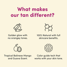 Coco & Eve Bali Bae Self Tan Set with tropical fruits