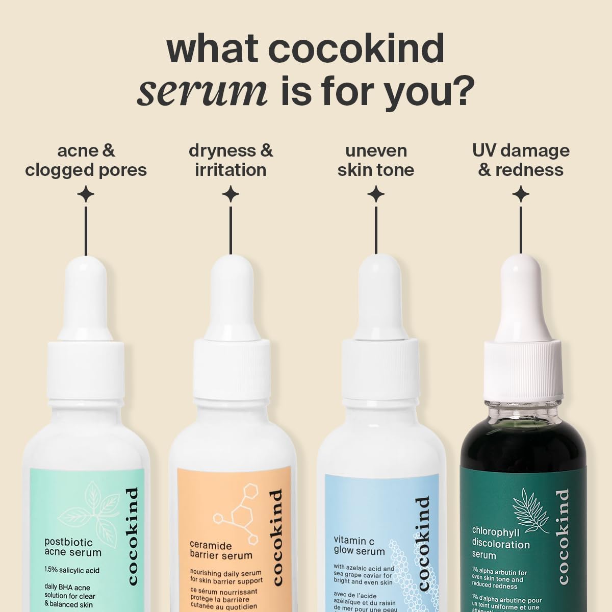 Cocokind Ceramide Barrier Serum 2 Fl Oz packaging
