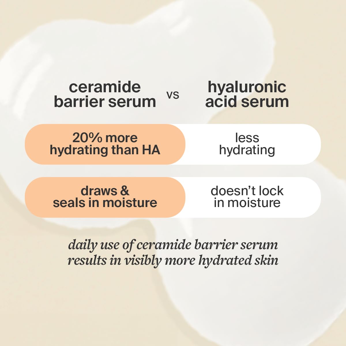 Cocokind Ceramide Barrier Serum packaging side view