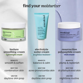 Cocokind Electrolyte Water Cream in a skincare routine
