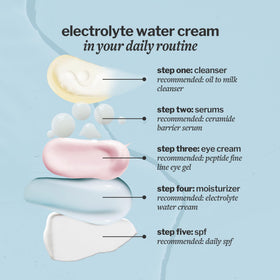 Cocokind Electrolyte Water Cream lifestyle scene
