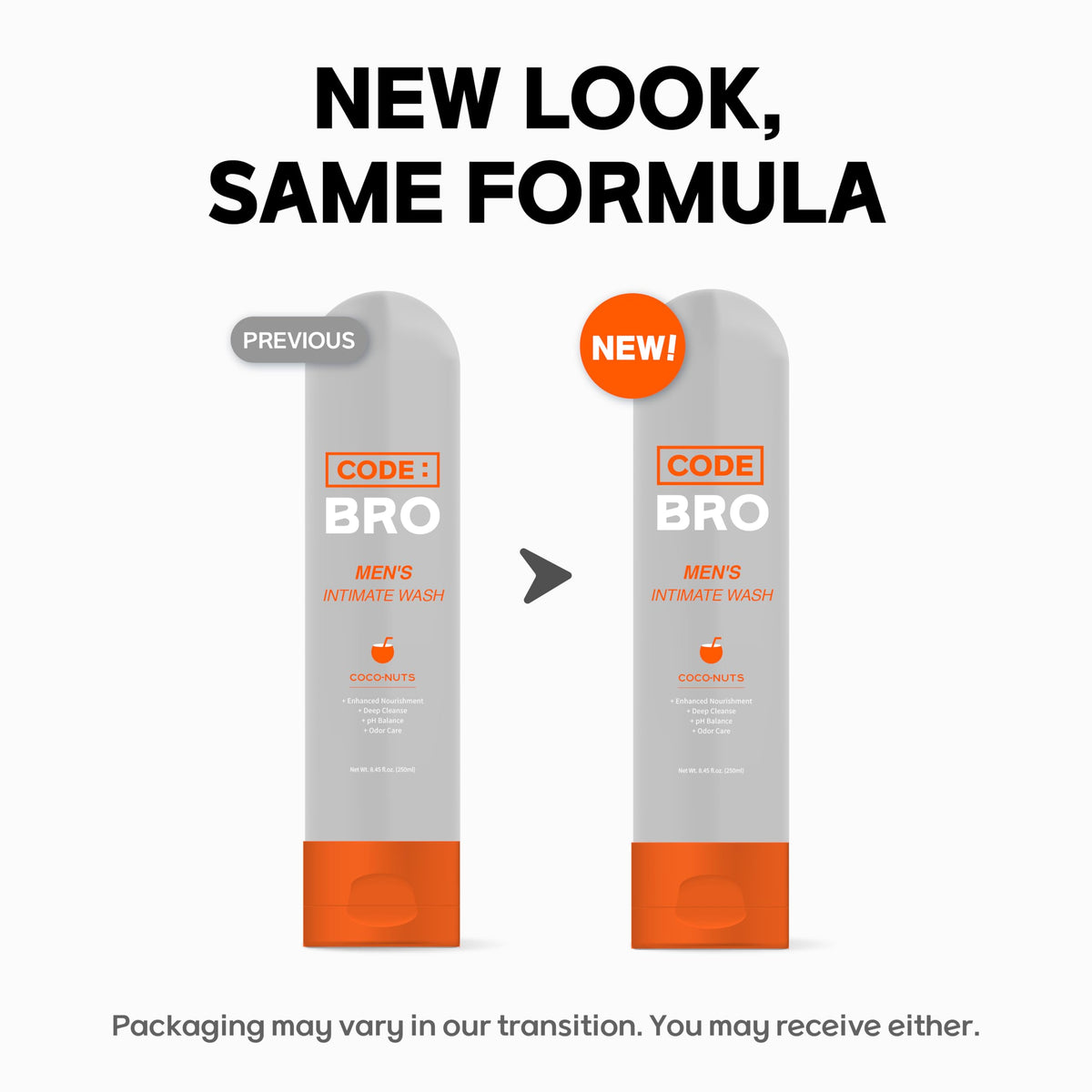 Code Bro Men's Intimate Wash Coco-Nuts in a gym bag