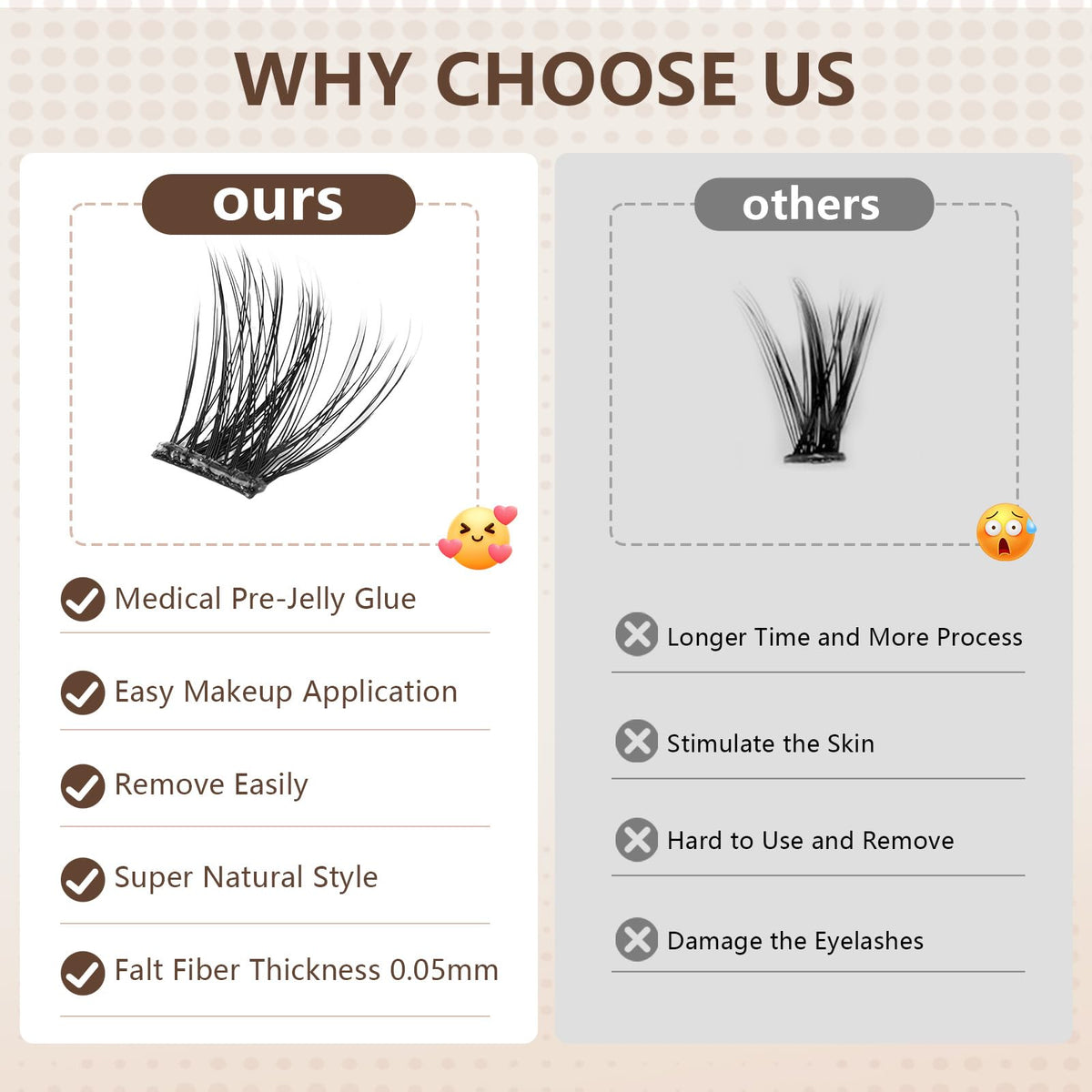 CoFier Wispy Lash Clusters Kit packaging and contents