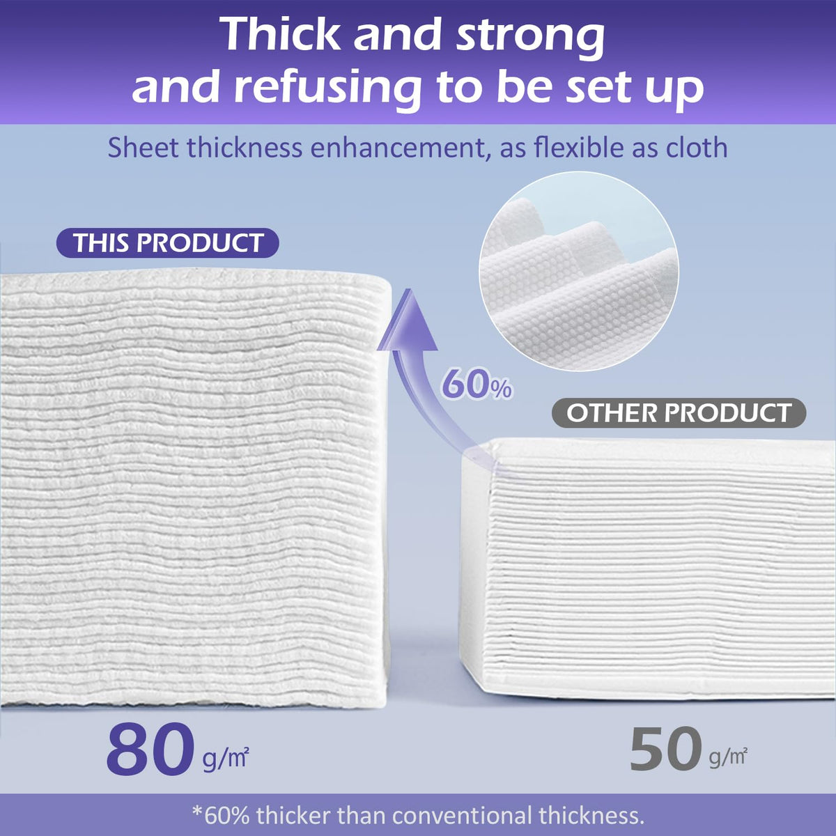 cokoness Disposable Face Towel 600 Count pack side view