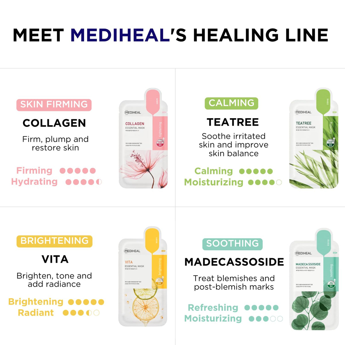 Collagen Essential Mask from MEDIHEAL close-up