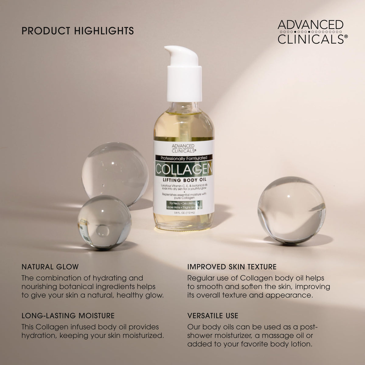 Collagen Peptides Body Lotion application on skin