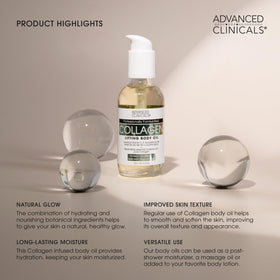Collagen Peptides Body Lotion application on skin