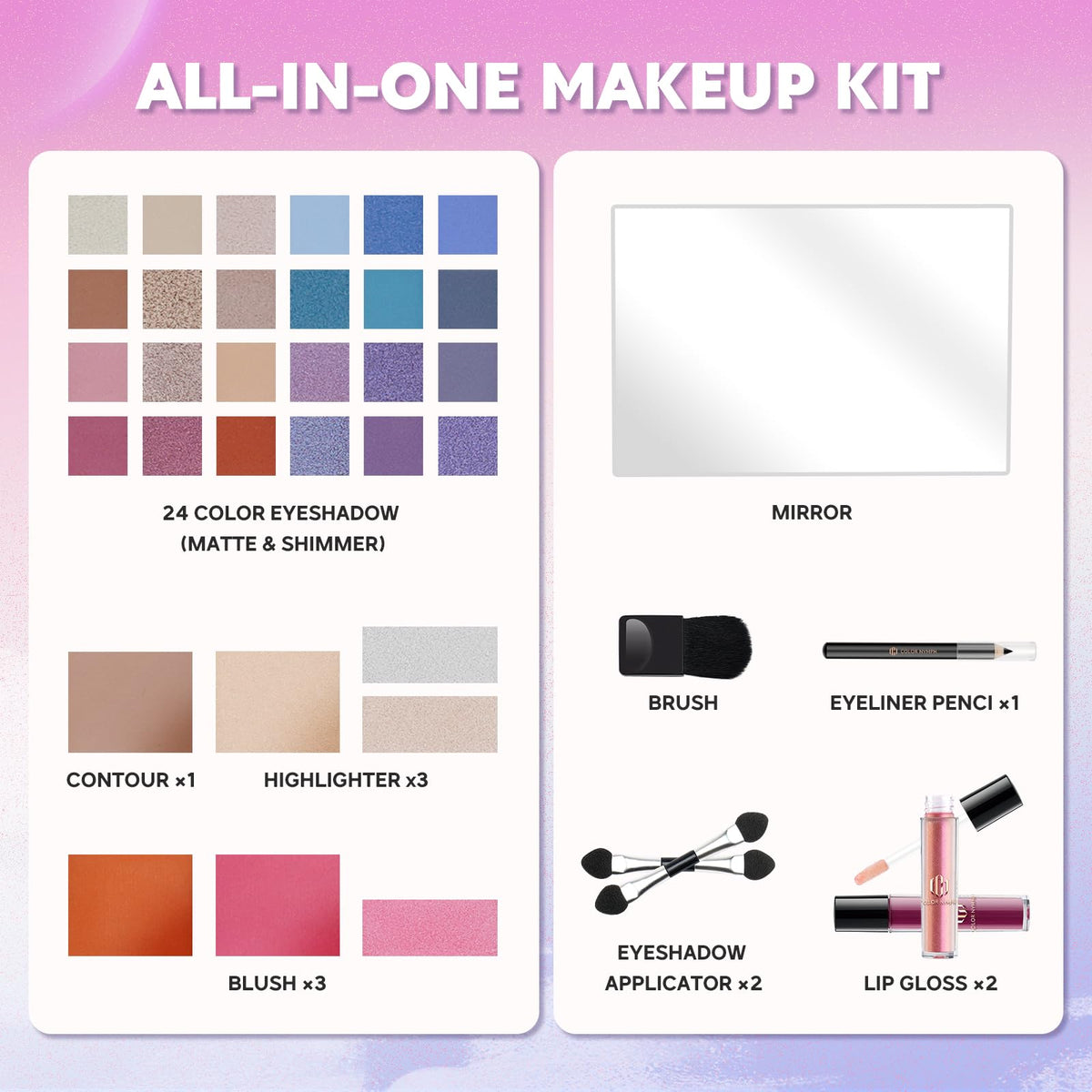 Color Nymph Makeup Kit open showing blushes and highlighters