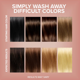 Color Oops Extra Strength Hair Color Remover back view
