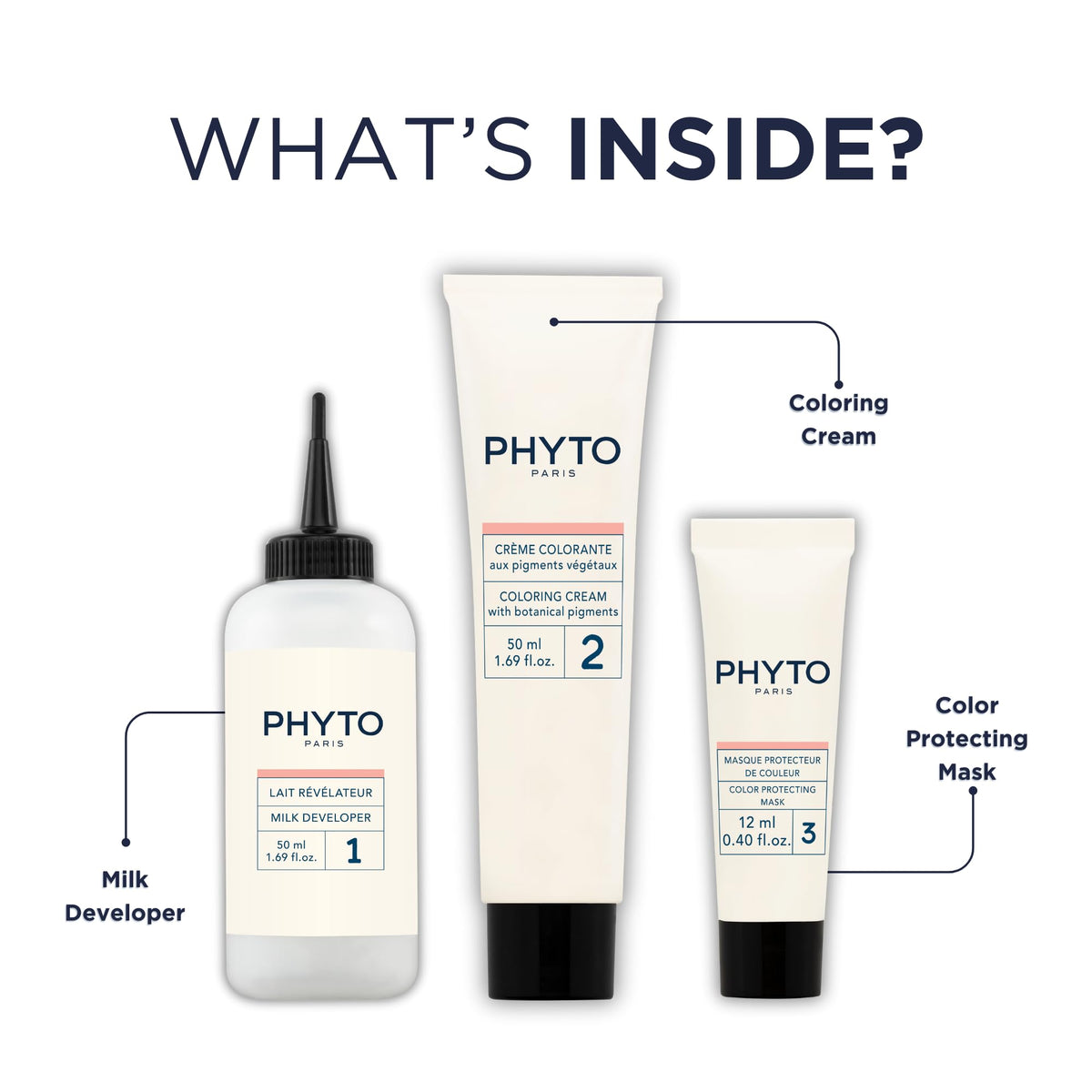 Color protecting mask from PHYTO Phytocolor kit