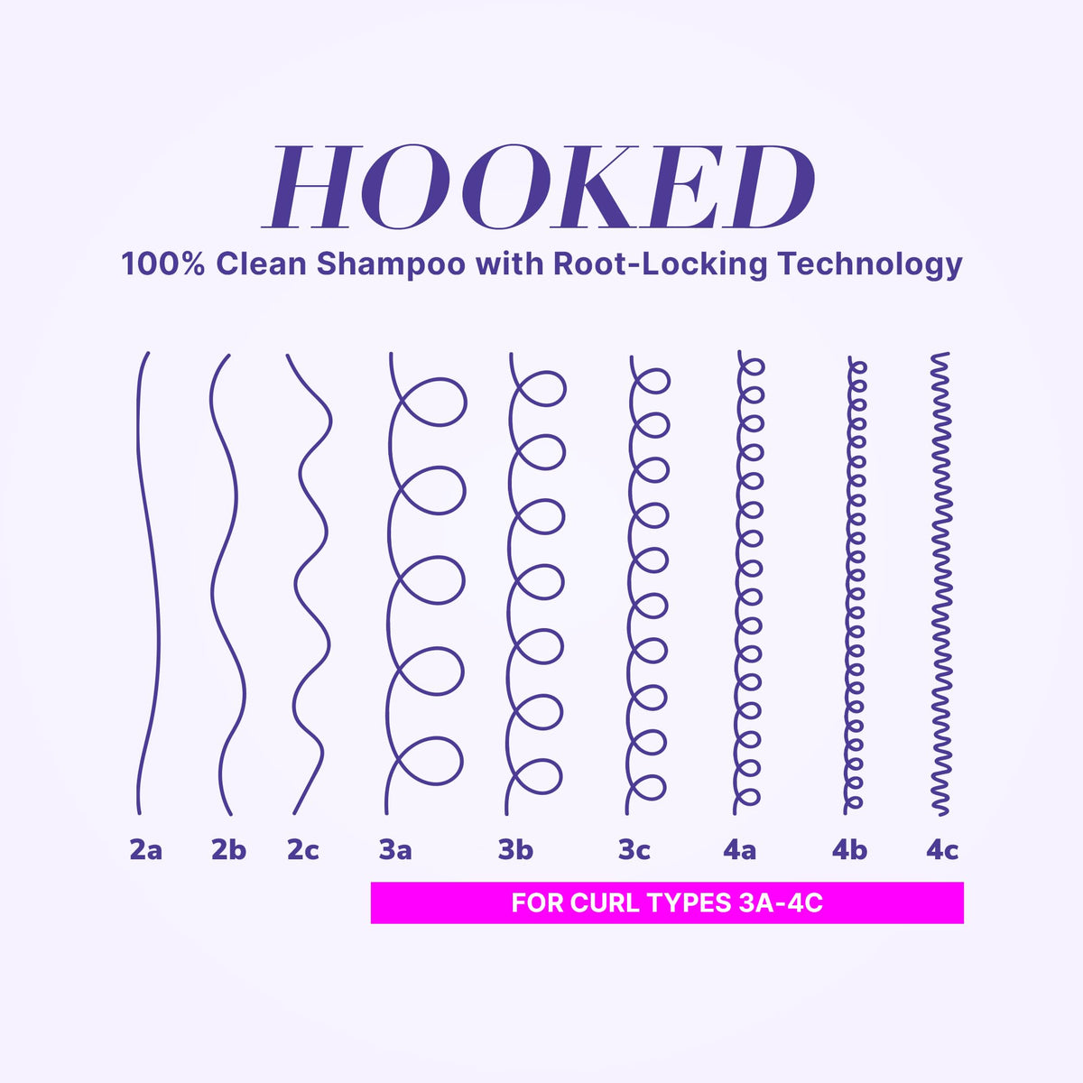 COLOR WOW Curl Wow Hooked Shampoo in a bathroom setting