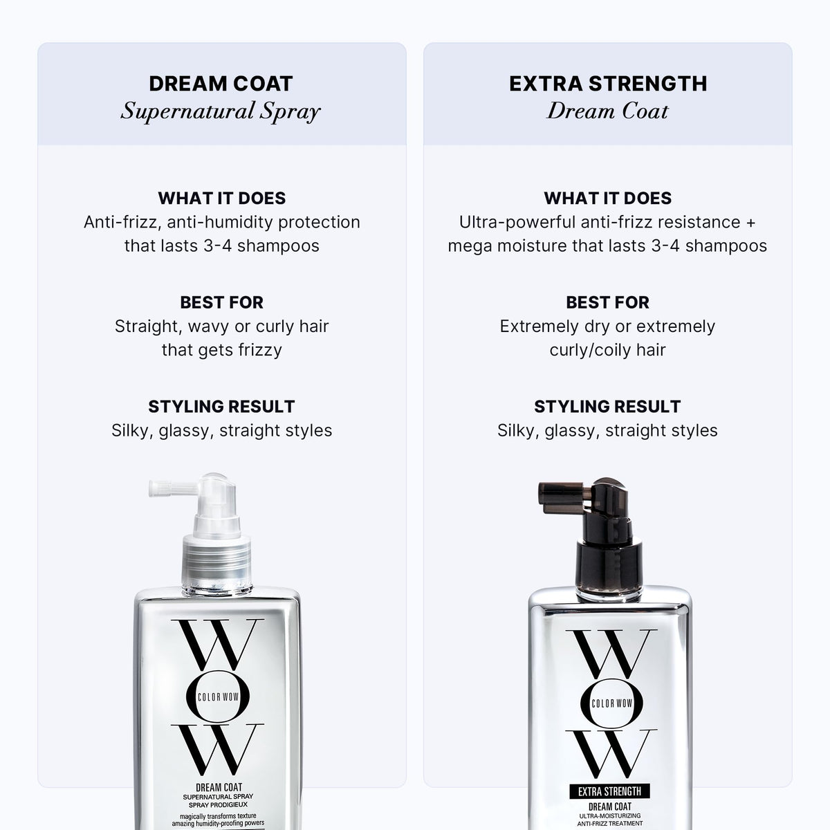 COLOR WOW Extra Strength Dream Coat 250g with hair styling tools